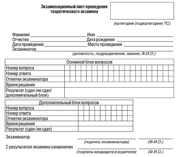 купить лист сдачи теоретического экзамена ПДД в Болхове